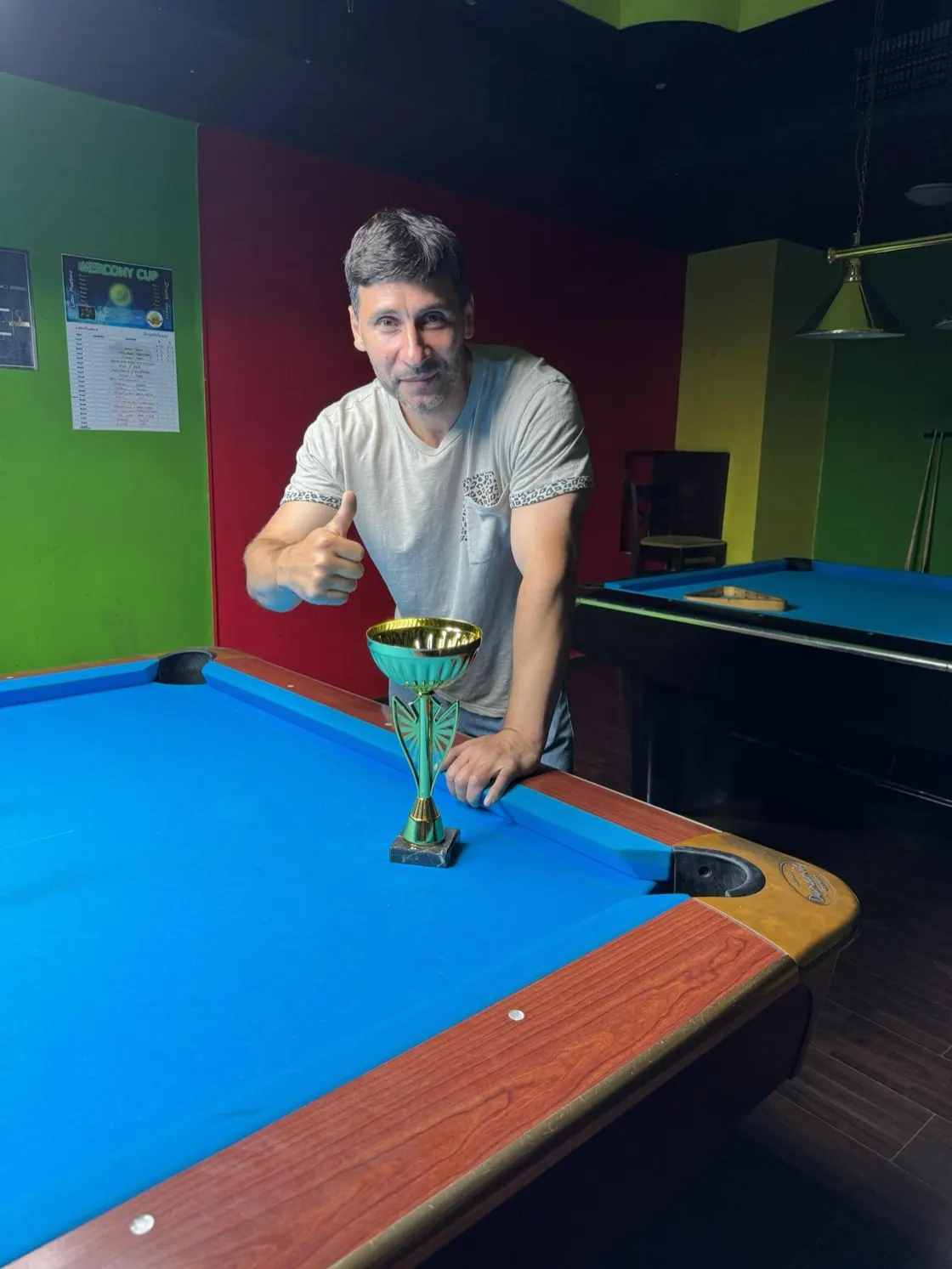 Mercury Team Championship, arhivă turnee 2022
